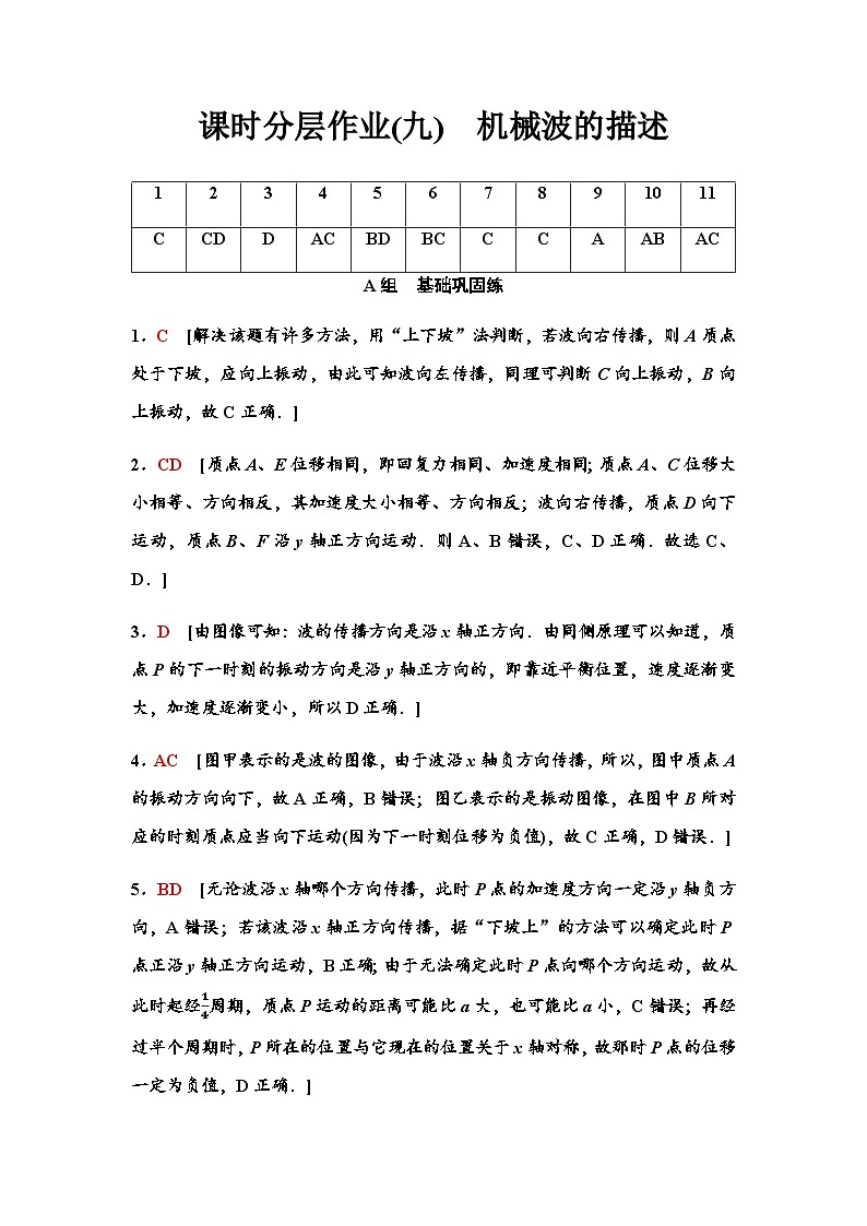 粤教版高中物理选择性必修第一册课时分层作业9机械波的描述含答案01