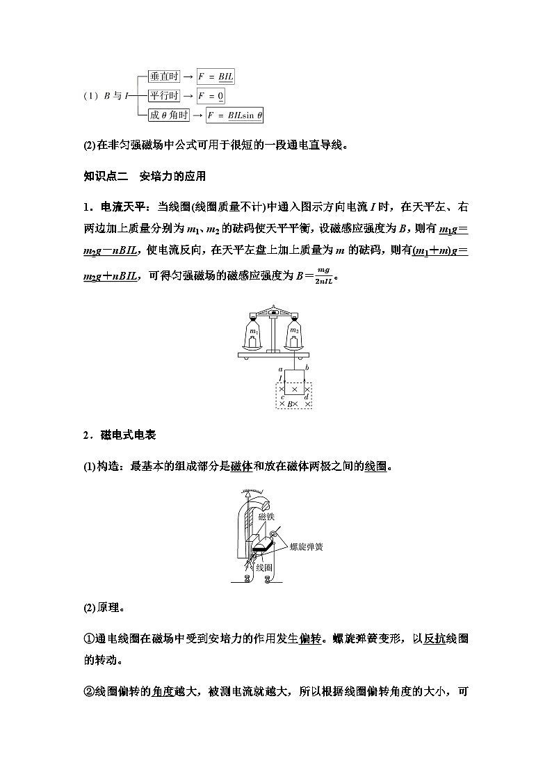 粤教版高中物理选择性必修第二册第1章第1节安培力第2节安培力的应用学案第2页