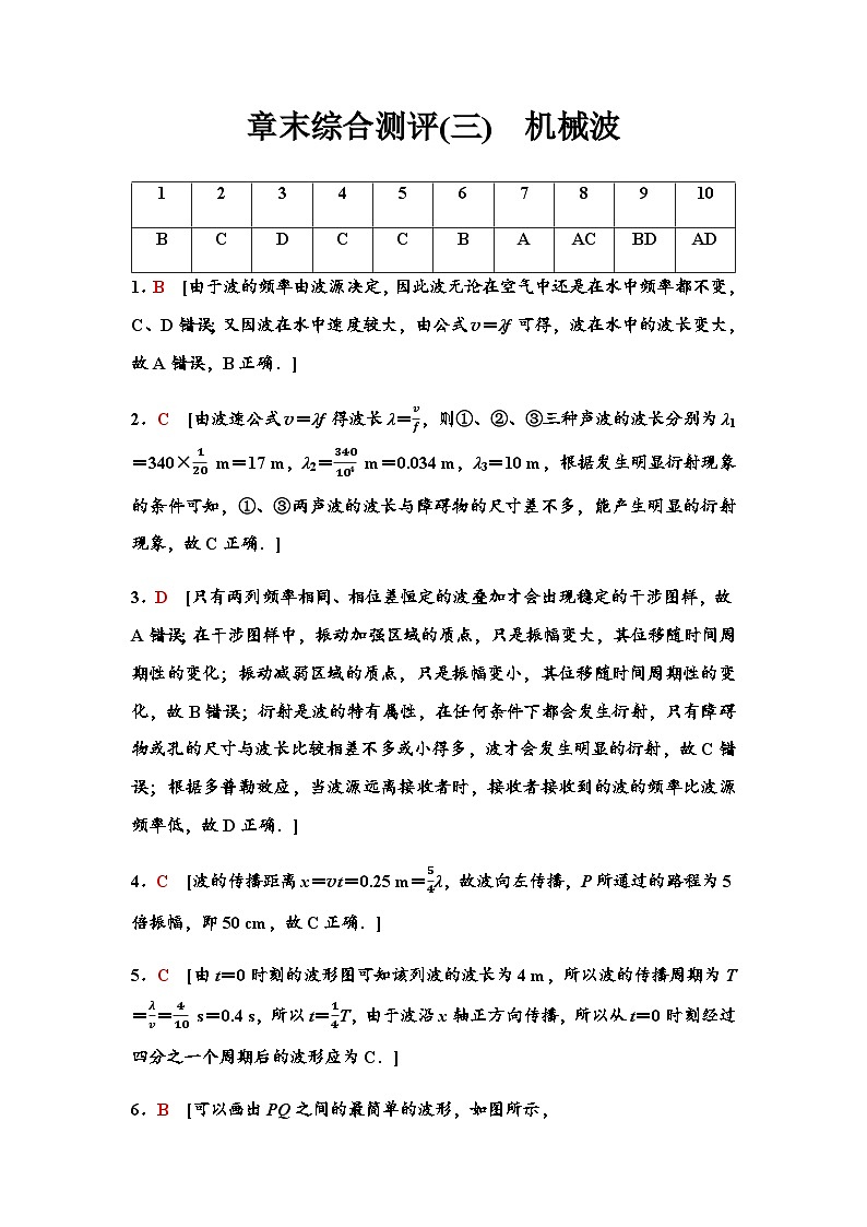 粤教版高中物理选择性必修第一册章末综合测评3机械波含答案01