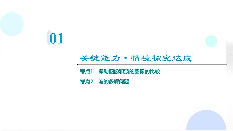 粤教版高中物理选择性必修第一册第3章素养提升课2波的图像与波的多解问题课件03