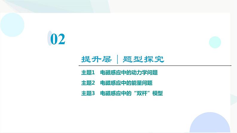 粤教版高中物理选择性必修第二册第2章章末综合提升课件第4页