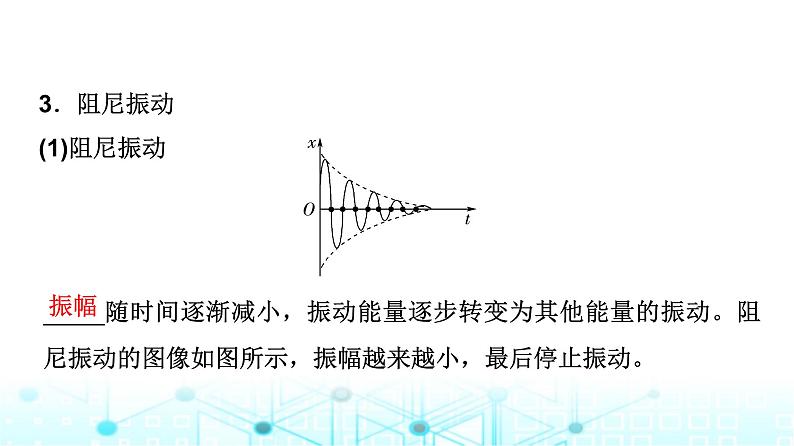 教科版高中物理选择性必修第一册第2章5阻尼振动受迫振动课件第5页