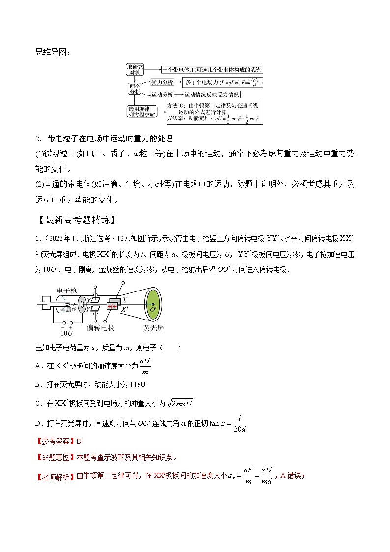 10.10带电粒子在交变电场中的运动(解析版)-2024高考一轮复习100考点100讲—高中物理第2页