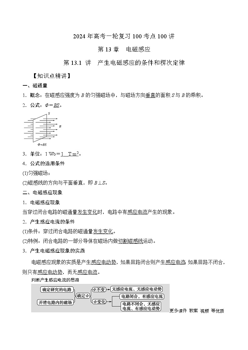 13.1电磁感应现象楞次定律(解析版)--2024高考一轮复习100考点100讲—高中物理01