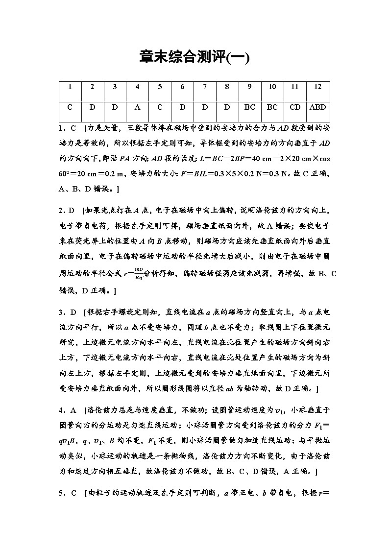 教科版高中物理选择性必修第二册章末综合测评1答案第1页