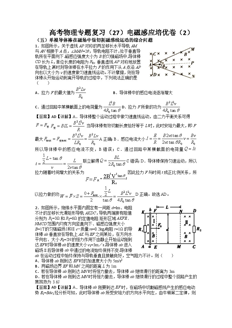 专题复习训练（27）电磁感应培优卷（2）（教师版）—高中物理01