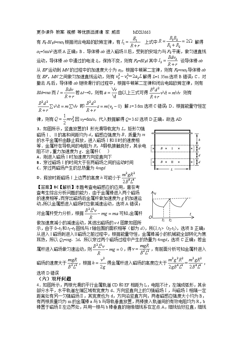 专题复习训练（27）电磁感应培优卷（2）（教师版）—高中物理02