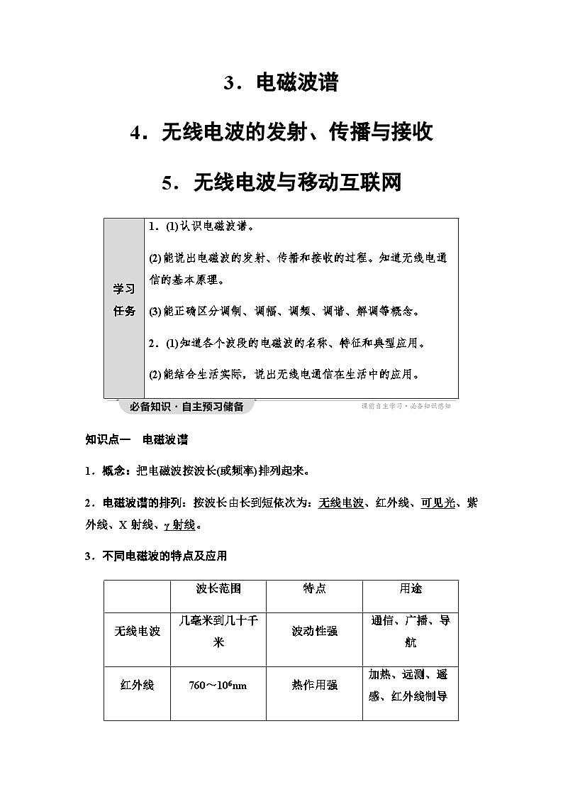 教科版高中物理选择性必修第二册第4章3电磁波谱4无线电波的发射、传播与接收5无线电波与移动互联网学案第1页