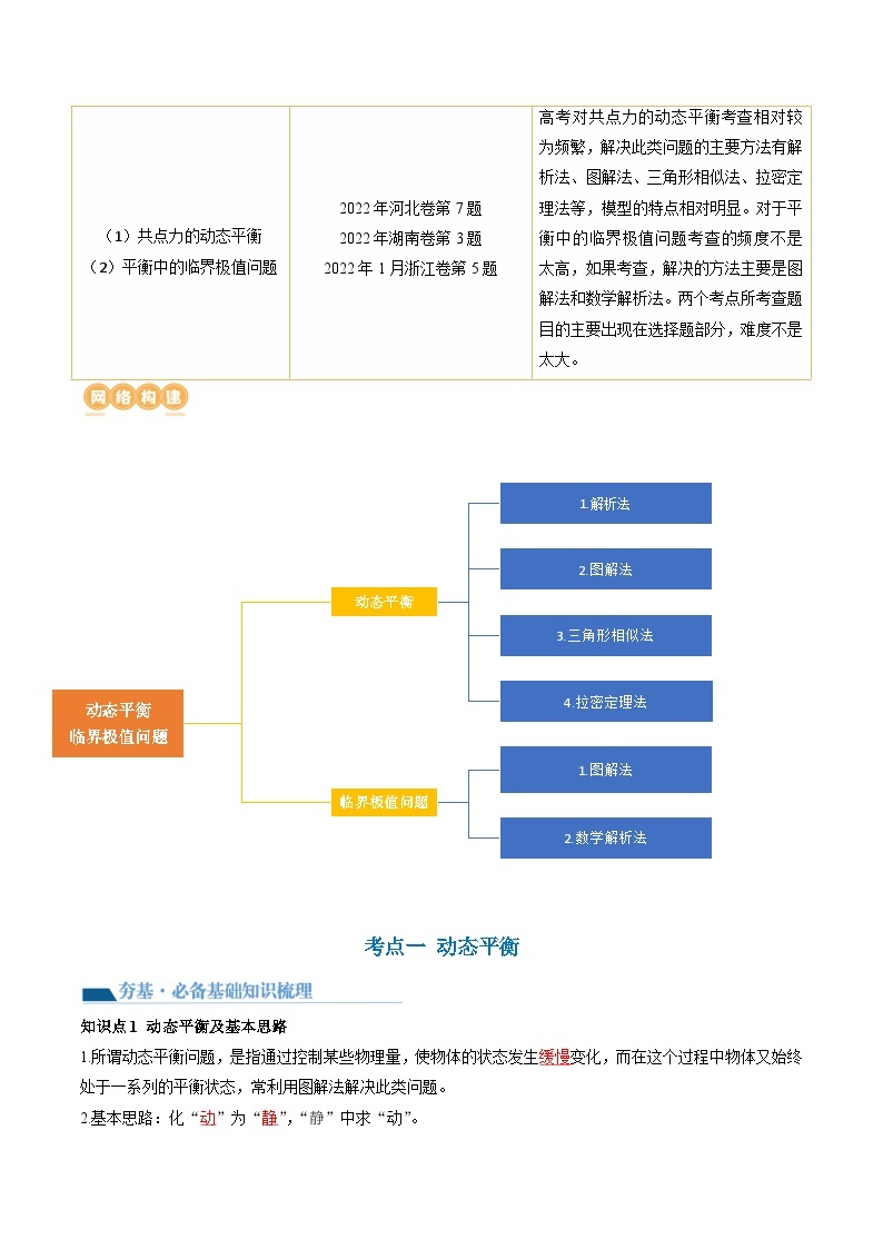 第09讲 动态平衡 平衡中的临界与极值问题（讲义）（解析版）—高中物理02