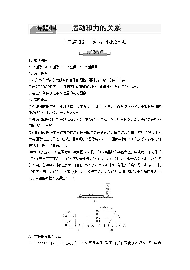 考点12 动力学图像问题(解析版)—高中物理01