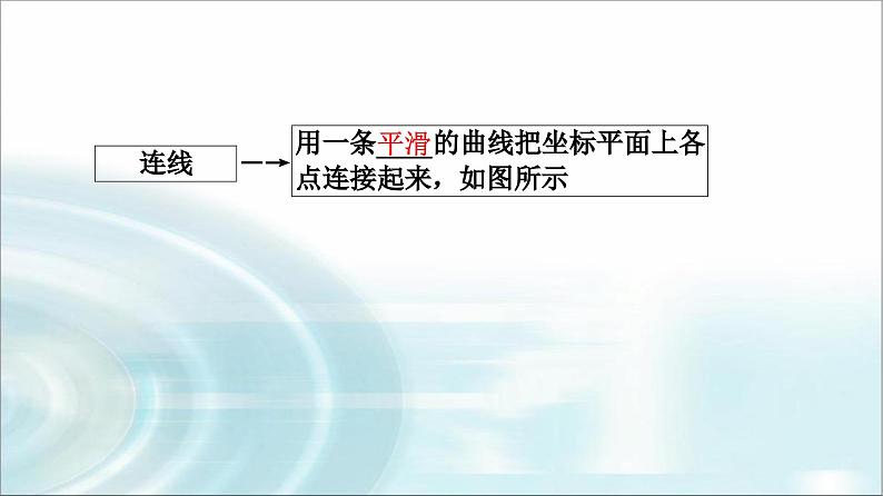 人教版江苏专用高中物理选择性必修第一册第3章2波的描述课件第6页