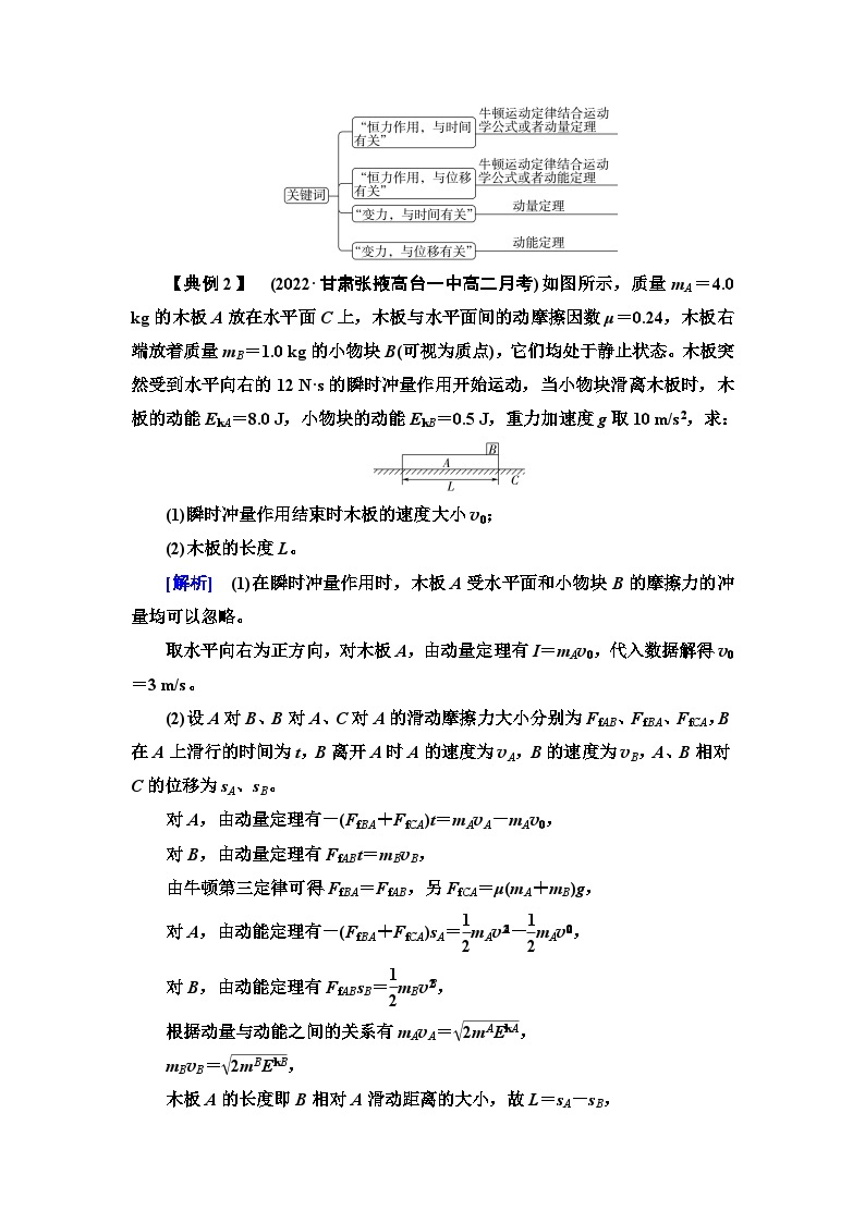 人教版江苏专用高中物理选择性必修第一册第1章章末综合提升学案03