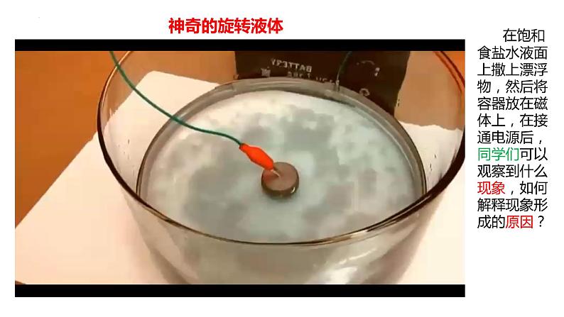 1.1磁场对通电导线的作用力 课件 高二下学期物理人教版(2019)选择性必修第二册03