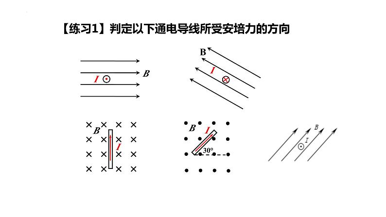 1.1磁场对通电导线的作用力 课件 高二下学期物理人教版(2019)选择性必修第二册08