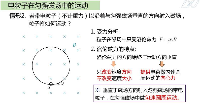 1.3带电粒子在匀强磁场中的运动课件高二下学期物理人教版(2019)选择性必修第二册+第4页