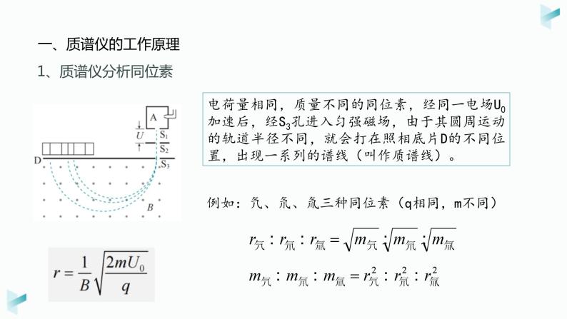 1.4质谱仪与回旋加速器课件高二下学期物理人教版（2019）选择性必修第二册06