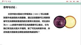 高中物理人教版 (2019)选择性必修 第二册第四章 电磁振荡与电磁波4 电磁波谱精品课件ppt