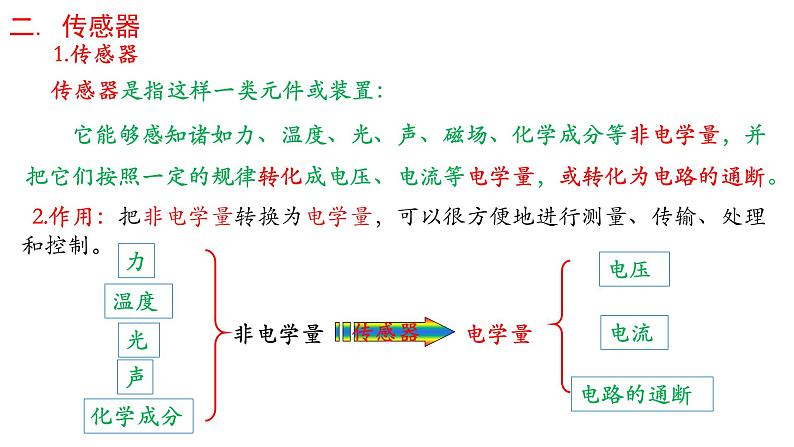 5.1认识传感器课件高二下学期物理人教版(2019)选择性必修第二册第8页