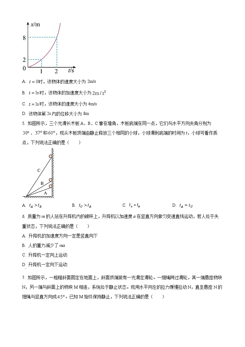 湖北省新高考联考协作体2023-2024学年高一上学期12月联考物理试卷(原卷版)第2页
