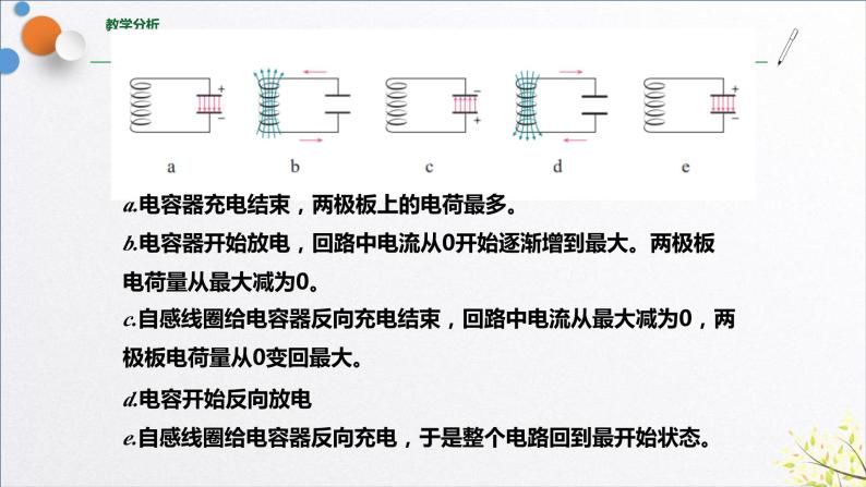 4.1+电磁振荡（含实验视频）+课件+2023-2024学年高二物理同步精品课堂（人教版2019选择性必修第二册）07