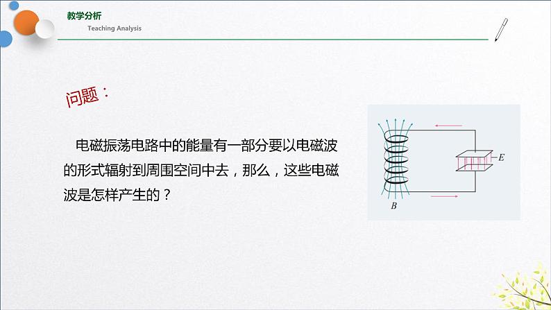 4.2+电磁场与电磁波(含实验视频)+课件+2023-2024学年高二物理同步精品课堂(人教版2019选择性必修第二册)第2页