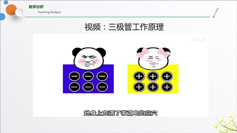 5.3+利用传感器制作简单的自动控制装置(含实验视频)课件-2023-2024学年高二物理同步精品课堂(人教版2019选择性必修第二册)第8页
