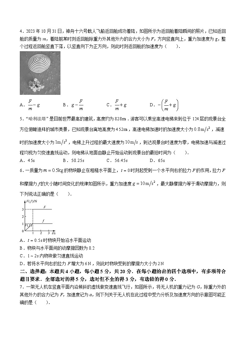2024湖南省名校高一上學(xué)期12月聯(lián)考物理試題含解析第2頁
