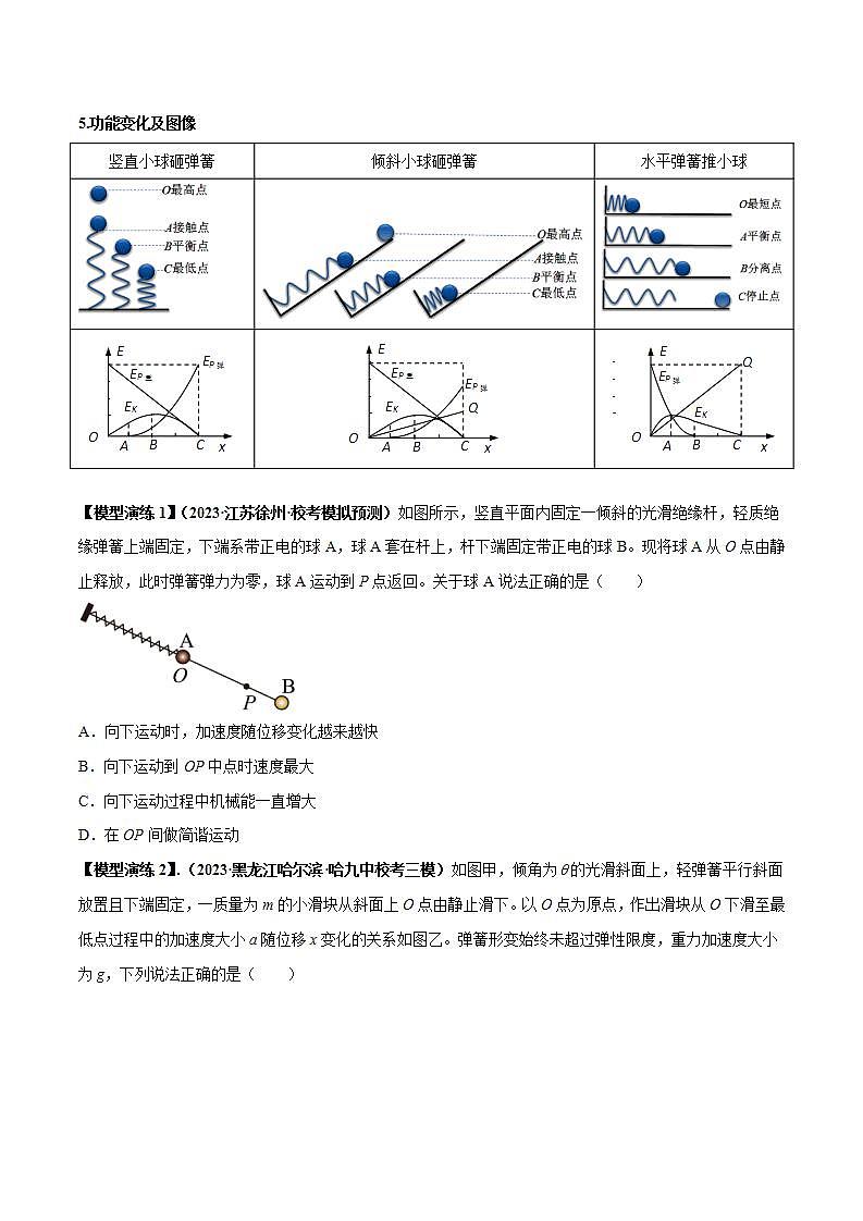 专题02 常见的非匀变速直线运动模型-备战2024年高考物理模型与方法(新课标)03