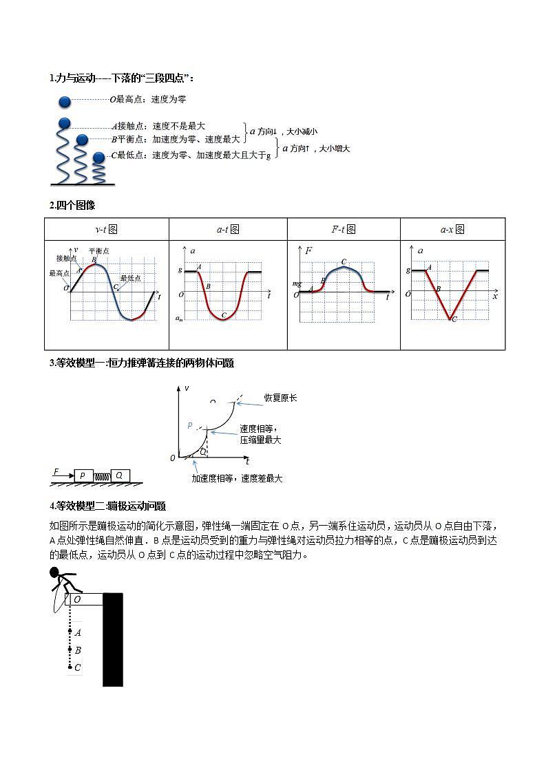 专题02 常见的非匀变速直线运动模型-备战2024年高考物理模型与方法(新课标)02
