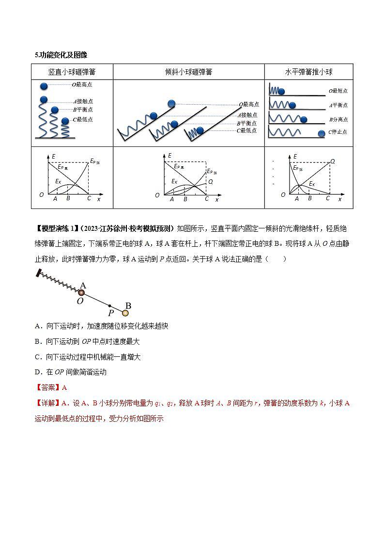 专题02 常见的非匀变速直线运动模型-备战2024年高考物理模型与方法(新课标)03