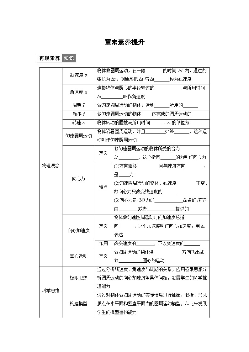 高中物理必修二第六章章末素养提升学案01