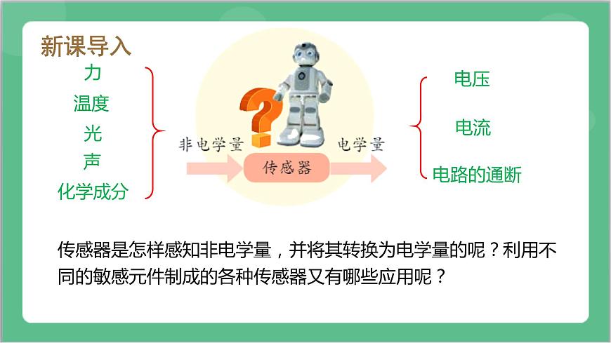 5.2《常見傳感器的工作原理及應(yīng)用》課件-人教版高中物理選修二第4頁