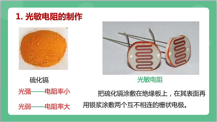 5.2《常見傳感器的工作原理及應(yīng)用》課件-人教版高中物理選修二第7頁