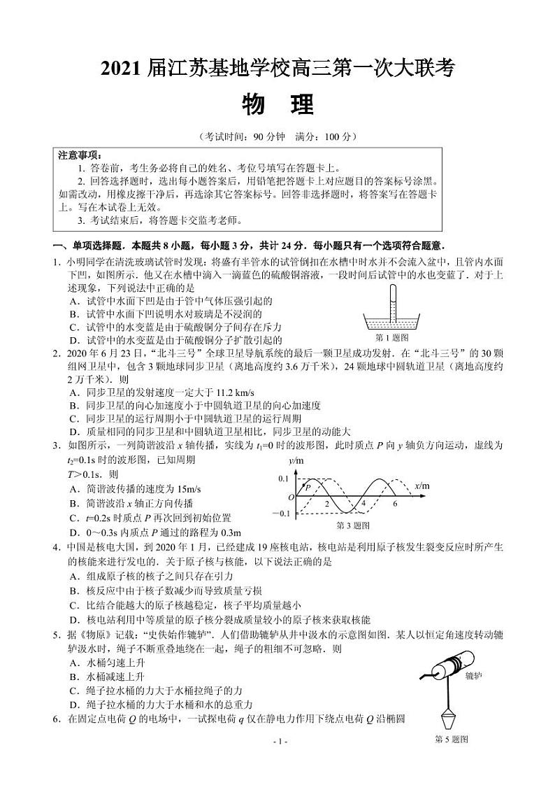 2021届江苏基地学校高三上学期第一次大联考试题(12月)物理 PDF版第1页