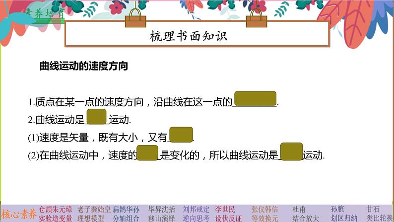 人教版(2019)高一下学期-物理必修第二册 5.1曲线运动-课件03