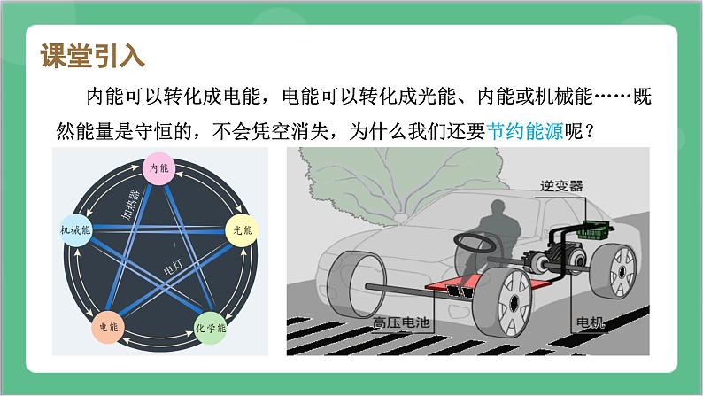 12.4《能源与可持续发展》课件+分层练习(含解析)-人教版高中物理必修三04