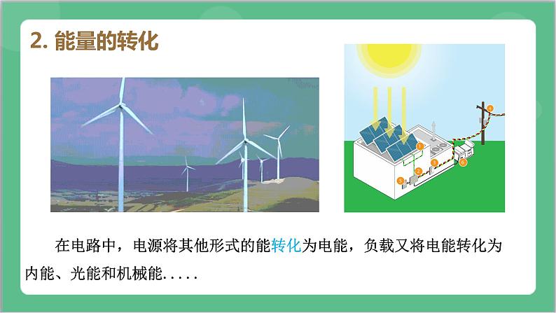 12.4《能源与可持续发展》课件+分层练习(含解析)-人教版高中物理必修三08