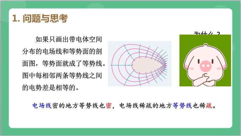 10.3《电势差与电场强度的关系》课件+分层练习（含解析）-人教版高中物理必修三07