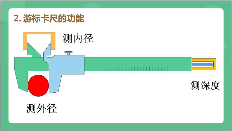 11.3《实验1 长度的测量及测量工具的选用》课件-人教版高中物理必修三第8页