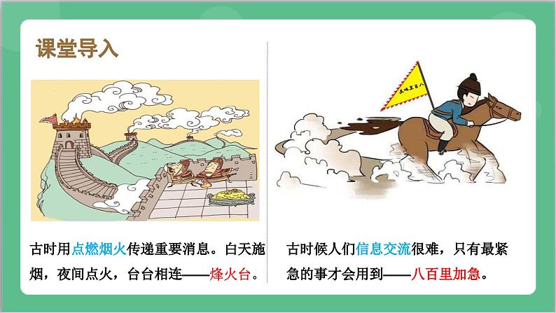 13.4《电磁波的发现及应用》课件-人教版高中物理必修三第4页