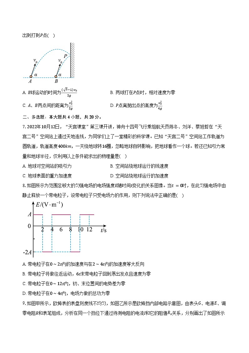 2023-2024学年湖南省天壹名校联盟湖湘名校联合体高二(上)月考物理试卷(10月)(含解析)03