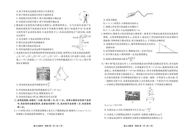 2023届高三年级5月份大联考物理正文第2页