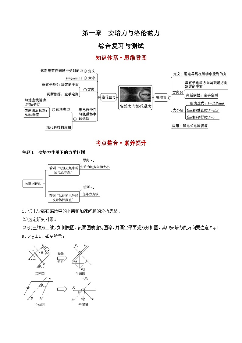 第一章《质谱仪与回旋加速器》(综合复习与测试)解析版-人教版物理选修二第1页