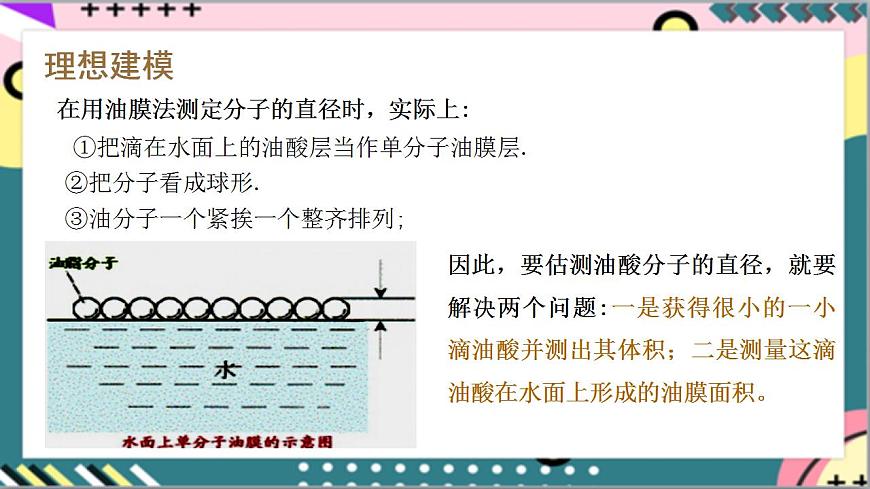 1.2《 實驗：用油膜法估測油酸分子的大小》課件-人教版高中物理選修三第8頁