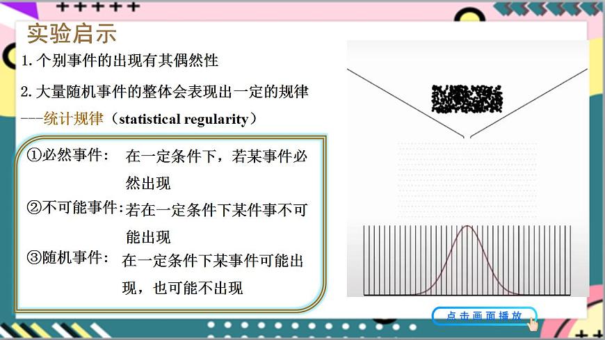 1.3《分子運動速率分布規(guī)律》課件-人教版高中物理選修三第5頁