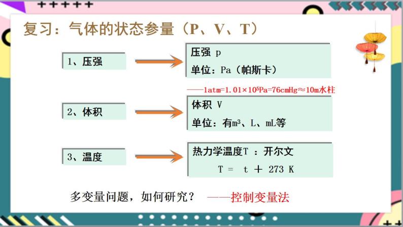 2.2.1《气体的等温变化》课件+分层练习（含解析）-人教版高中物理选修三06