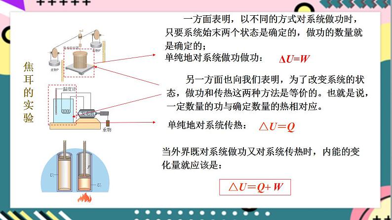 3.2 《热力学第一定律》课件+分层练习(含解析)-人教版高中物理选修三05