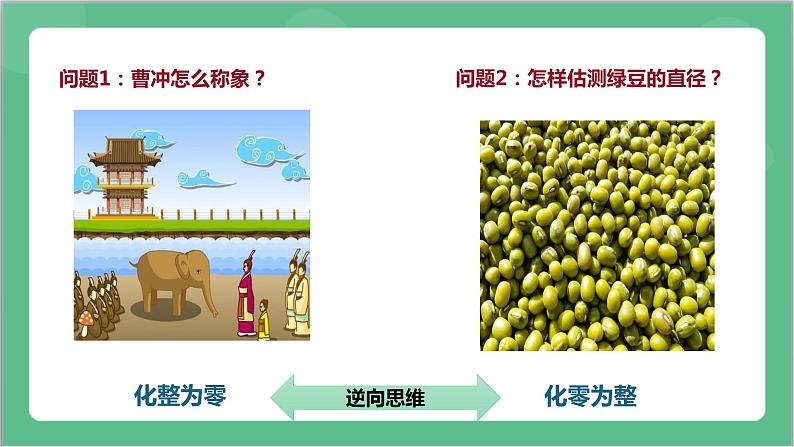 1.2《实验:用油膜法估测油酸分子的大小》课件-人教版高中物理选修三第6页