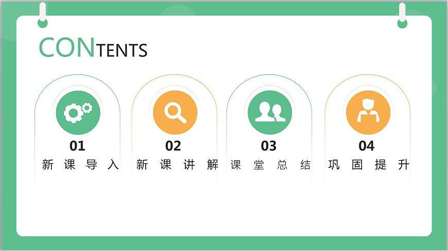 2.3《氣體的等壓變化和等容變化》課件-人教版高中物理選修三第2頁(yè)