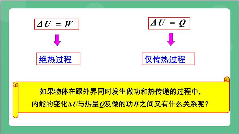 3.2《热力学第一定律》课件+分层练习(含解析)-人教版高中物理选修三05